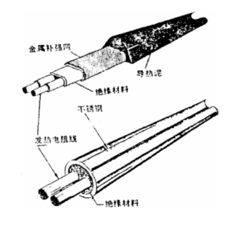 串联式草莓视频在线免费下载结构