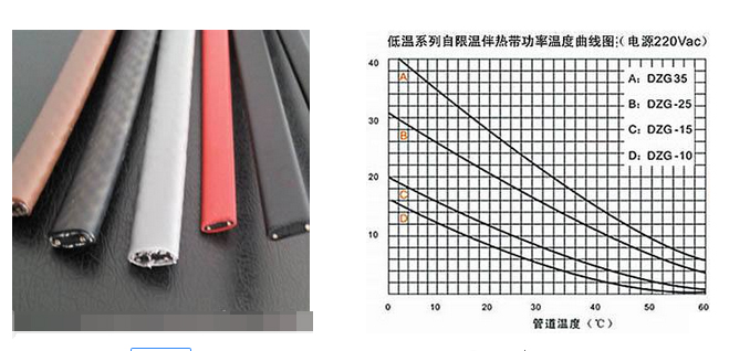 自限温草莓视频在线免费下载PTC原理